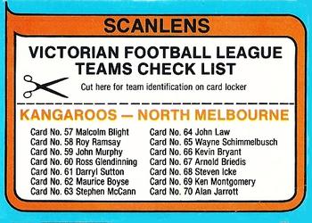 1980 Scanlens VFL #NNO North Melbourne Checklist Front
